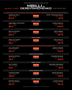 Christian Mbilli vs Sergiy Derevyanchenko running order