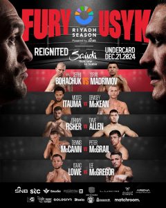 Fury usyk 2 undercard