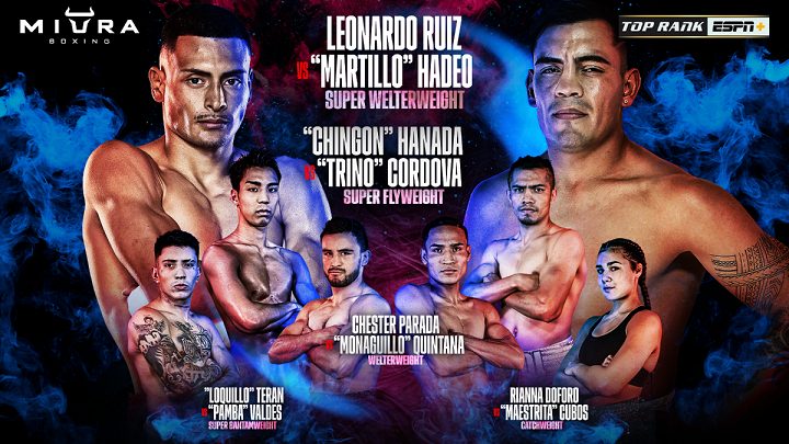 Unbeaten prospect Leonardo Ruiz steps up against Elias Haedo